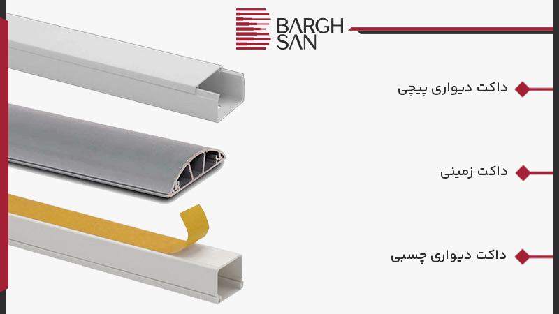 داکت زمینی و دیواری