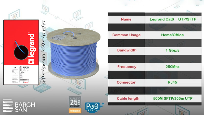 مشخصات کابل شبکه Cat6 لگراند فرانسه