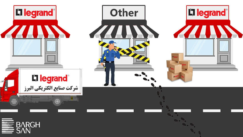 بررسی تخصصی کابل شبکه اصل و فیک لگراند