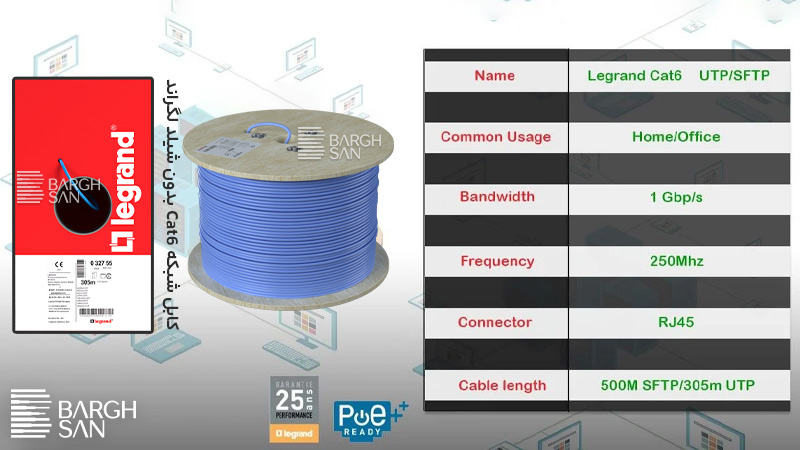 مشخصات کابل شبکه Cat6 لگراند فرانسه