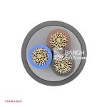 کابل افشان سه رشته افشارنژاد سایز 3*70 از زاویه روبرو