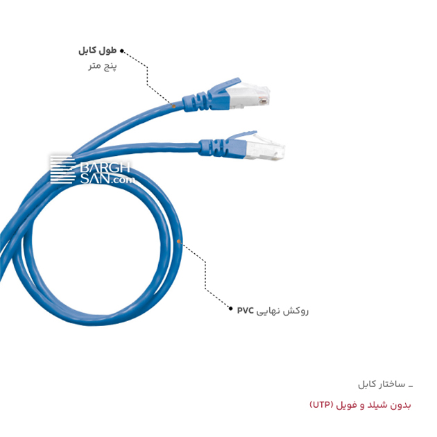 طول کابل٬ روکش نهایی و ساختار کابل پچ کورد پنج متری Cat6 UTP لگراند