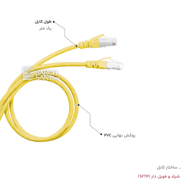 طول کابل٬ روکش نهایی و ساختار کابل پچ کورد یک متری Cat6A SFTP لگراند