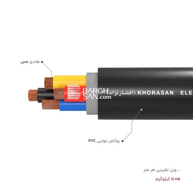 نوع هادی و جنس روکش کابل 3 در 240 +120 افشان افشارنژاد