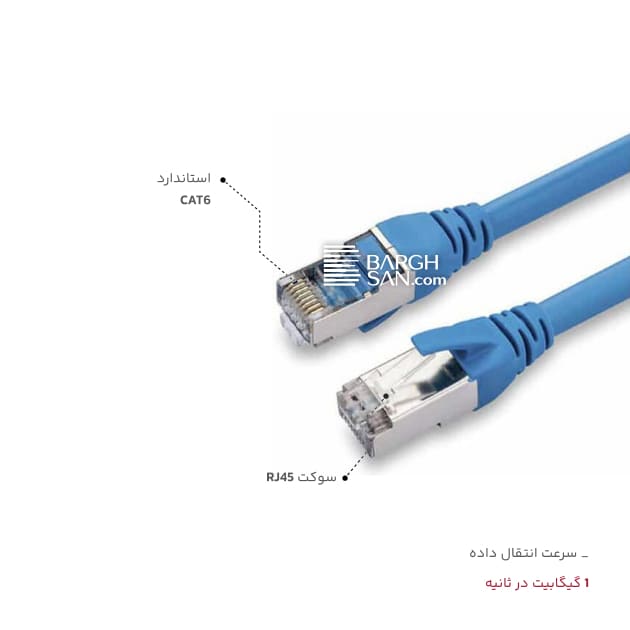 نوع سوکت٬ نوع استاندارد و سرعت انتقال پچ کورد دو متری Cat6 SFTP لگراند