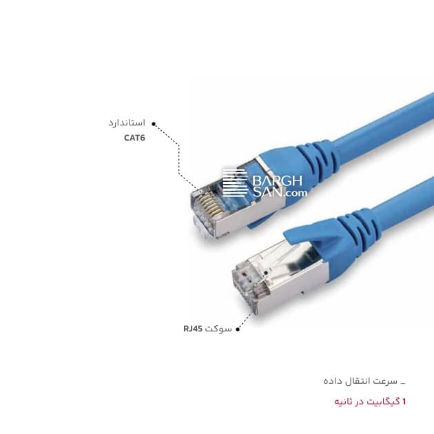 نوع سوکت٬ نوع استاندارد و سرعت انتقال پچ کورد پنج متری Cat6 SFTP لگراند