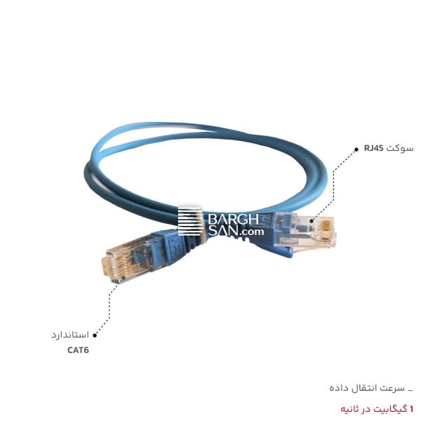 نوع سوکت٬ نوع استاندارد و سرعت انتقال پچ کورد دو متری Cat6 UTP لگراند