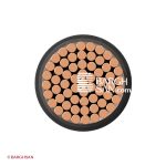 کابل برق مفتول 1*240 افشارنژاد خراسان از زاویه رو به رو