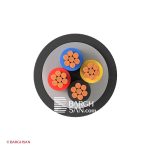 کابل برق مفتول 4*25 افشارنژاد خراسان از زاویه رو به رو