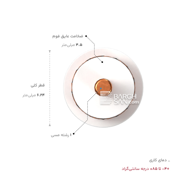 ضخامت، قطر و ولتاژ کابل کواکسیال افشارنژاد از زاویه روبه رو