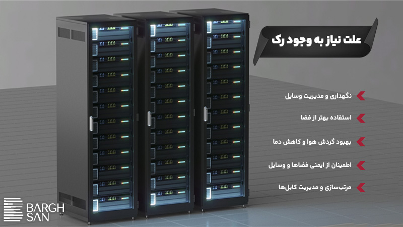 علت نیاز به رک