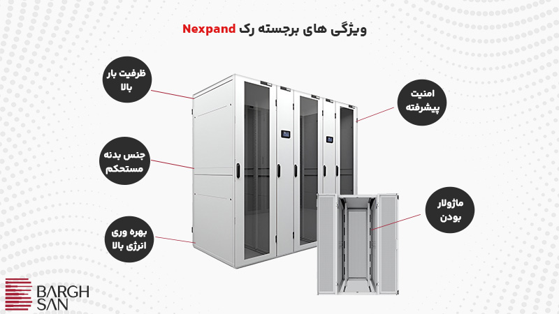 ویژگی های برجسته رک nexpand لگراند