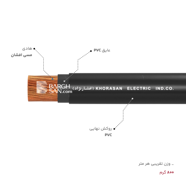 هادی، عایق، وزن کابل افشان 1 در 70 افشارنژاد از زاویه کناری