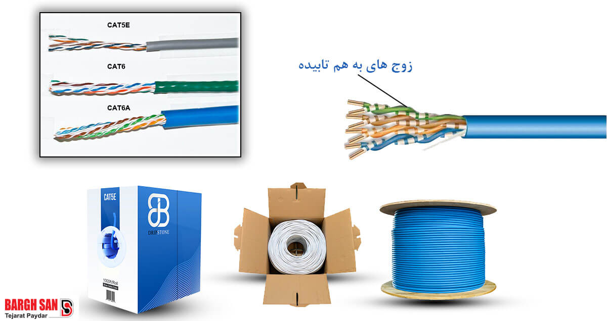 کابل شبکه چیست