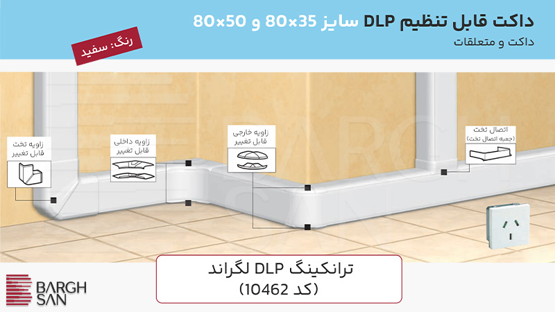 ترانکینگ DLP لگراند (کد 10462) به همراه متلقات