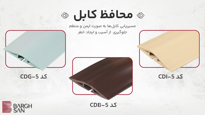 محافظ کابل Wiremold
