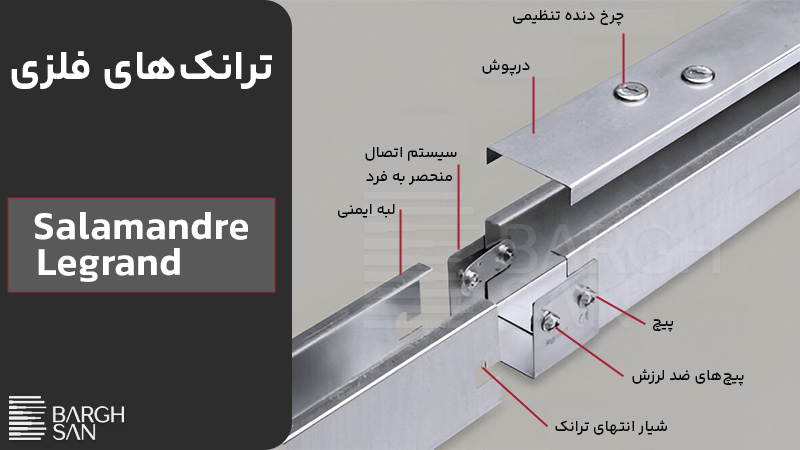 ساختار ترانک های فلزی