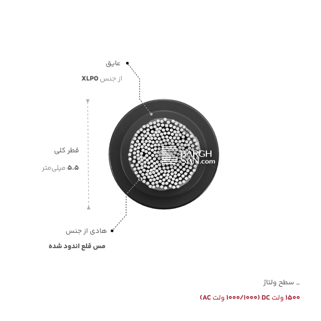 جنس عایق٬ قطر کلی٬ جنس هادی و سطح ولتاژ کابل سولار فتوولتاییک 1 در 4 هدایت