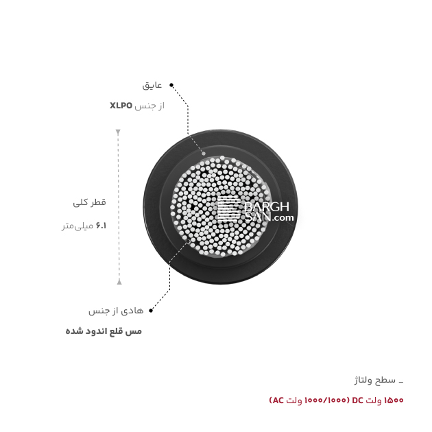 جنس عایق٬ قطر کلی٬ جنس هادی و سطح ولتاژ کابل سولار فتوولتاییک 1 در 6 هدایت