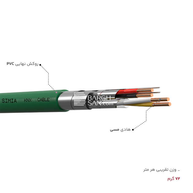 جنس هادی و روکش نهایی کابل knx سیمیا