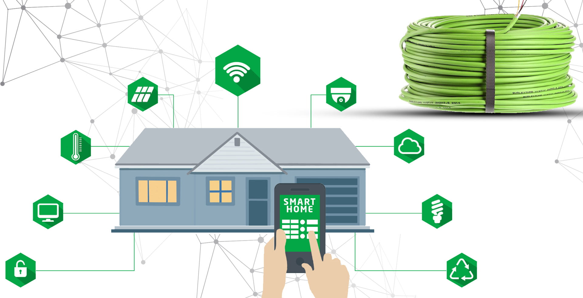 کابل KNX سیمیا