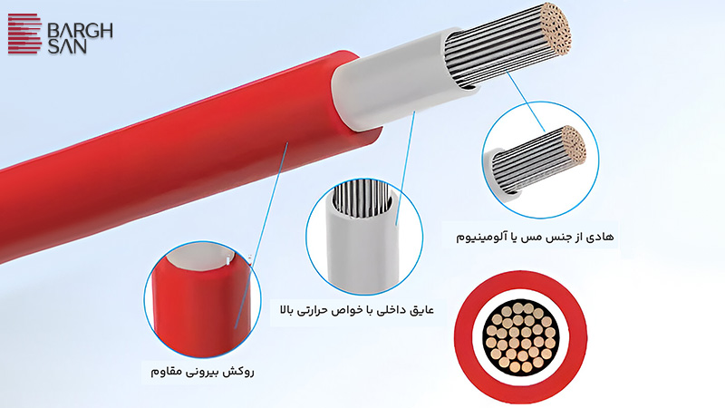 ساختار کابل فتوولتائیک