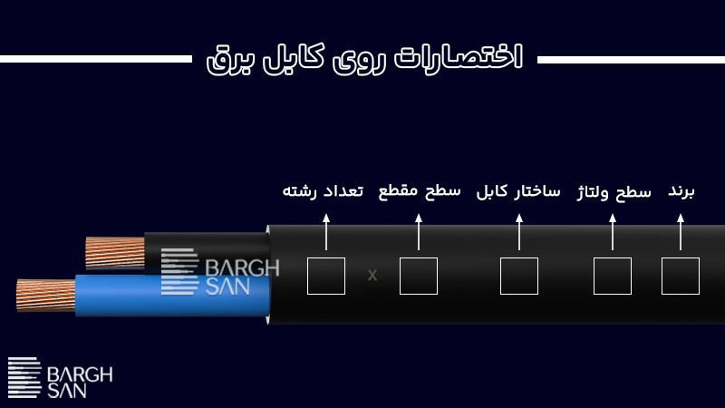 اختصارات روی کابل برق