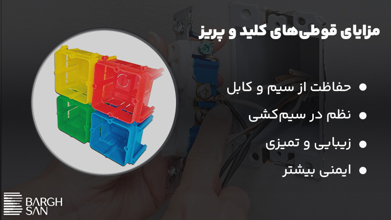 مزایای قوطیهای کلید و پریز