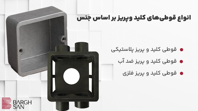 انواع قوطیهای کلید وپریز بر اساس جنس