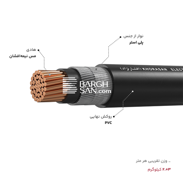 نوار، هادی، روکش و وزن کابل زرهدار 1 در 150 افشارنژاد