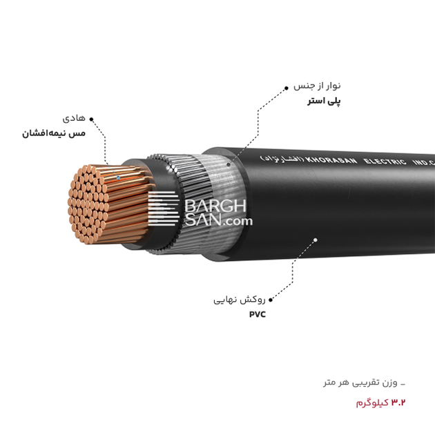 نوار، هادی، روکش و وزن کابل زرهدار 1 در 240 افشارنژاد