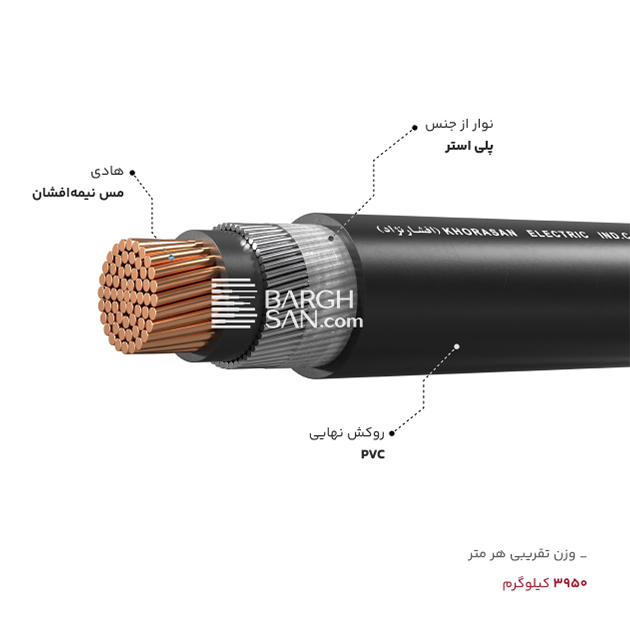 نوار، هادی، روکش و وزن کابل زرهدار 1 در 300 افشارنژاد