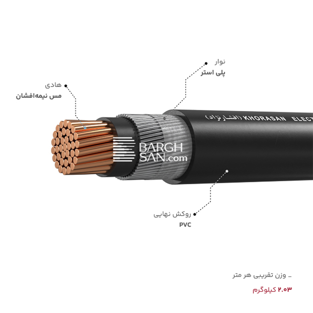 نوار، هادی، روکش و وزن کابل زرهدار 1 در 150 افشارنژاد