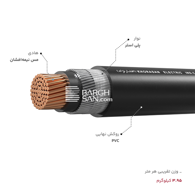 نوار، هادی، روکش و وزن کابل زرهدار 1 در 300 افشارنژاد