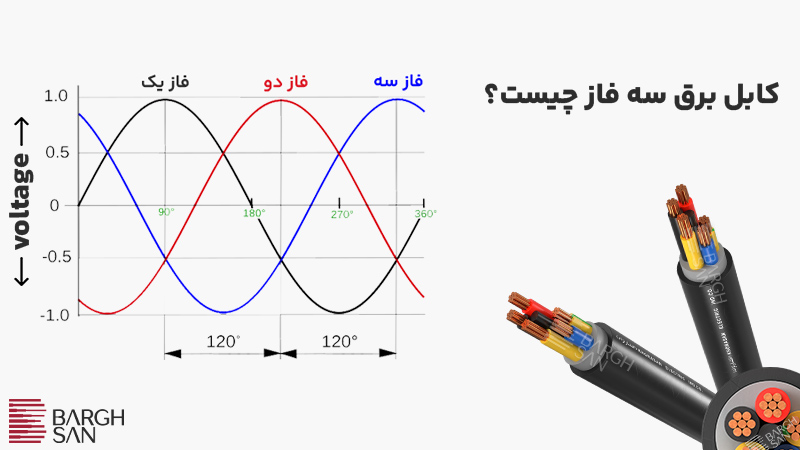 کابل برق سه فاز چیست؟