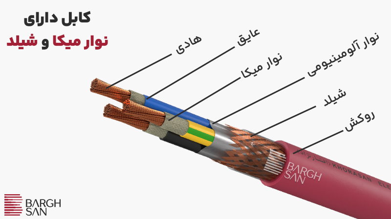کابل دارای نوار میکا و شیلد