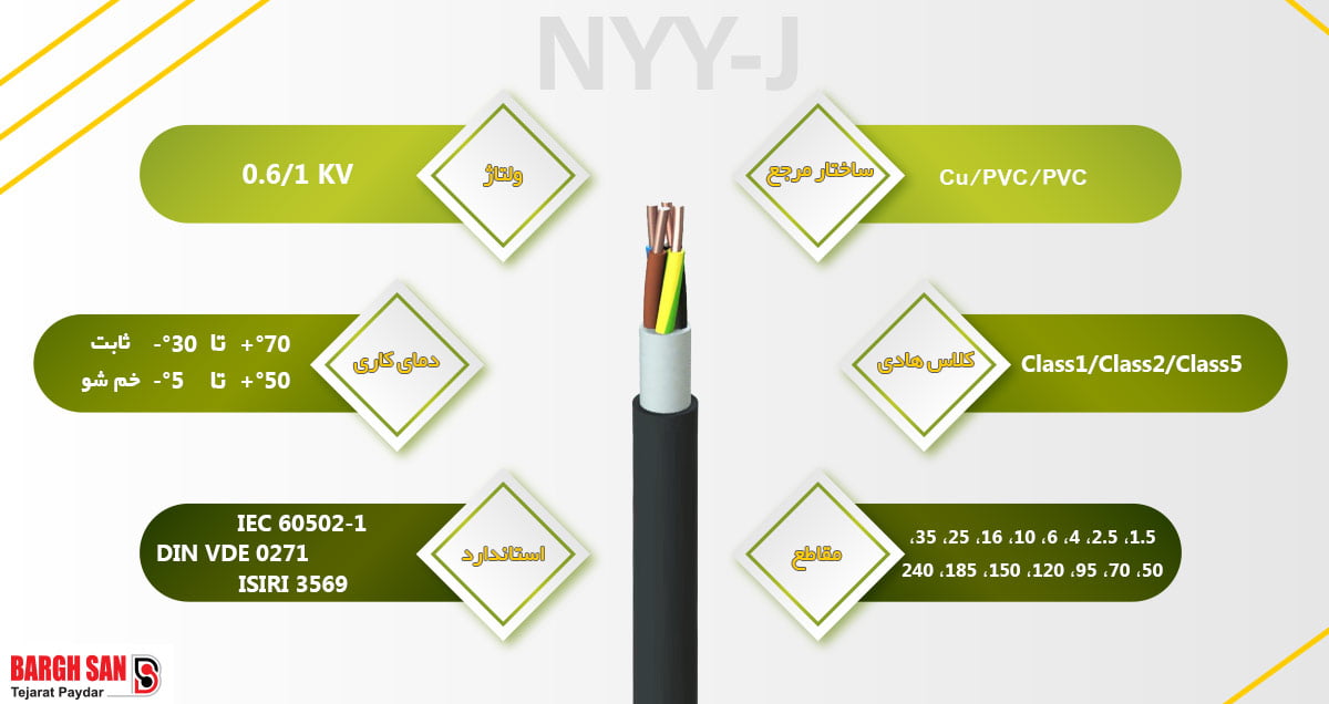 مشخصات کابل nyy-j