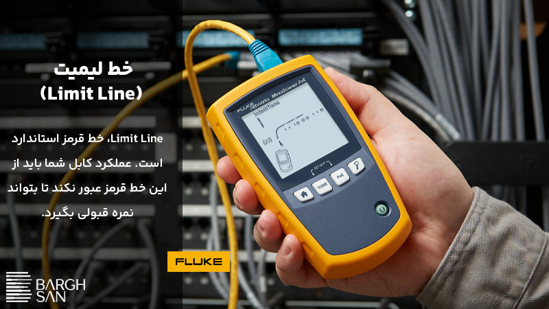 Limit Line تست فلوک