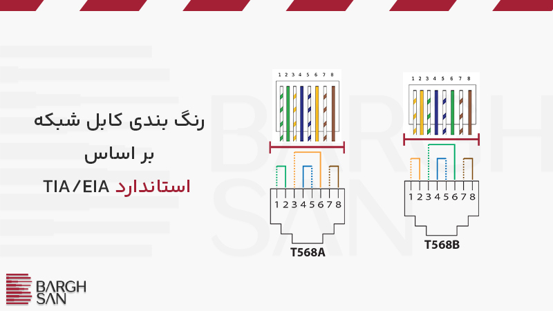 رنگ بندی کابل شبکه بر اساس استاندارد TIA/EIA