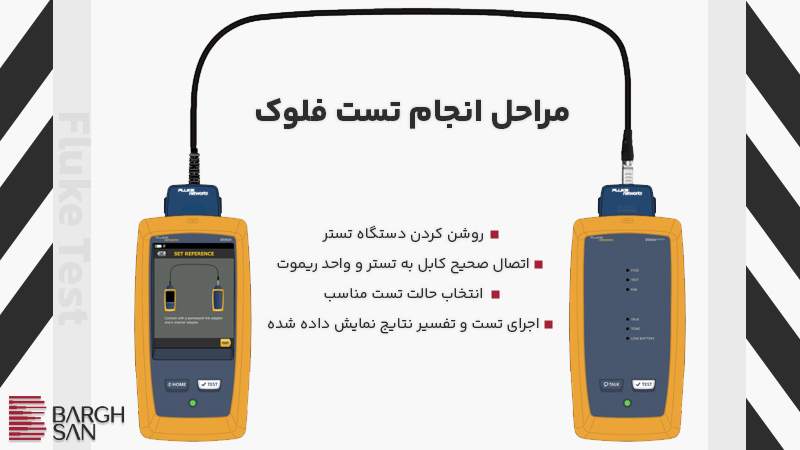 مراحل انجام تست فلوک