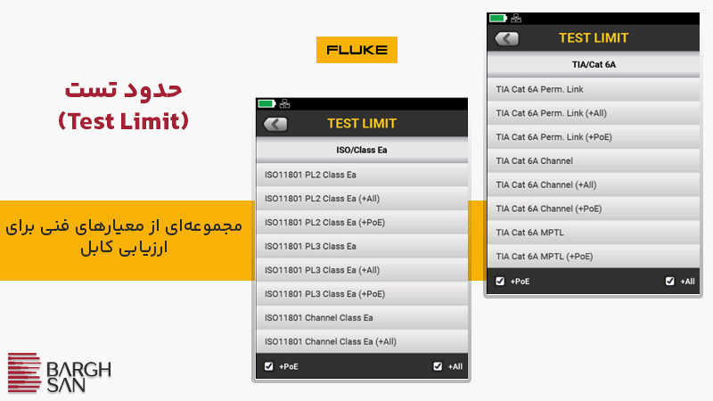 حدود تست (Test Limit) در تست فلوک