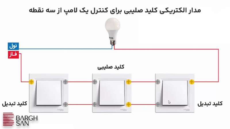 مدار الکتریکی کلید صلیبی
