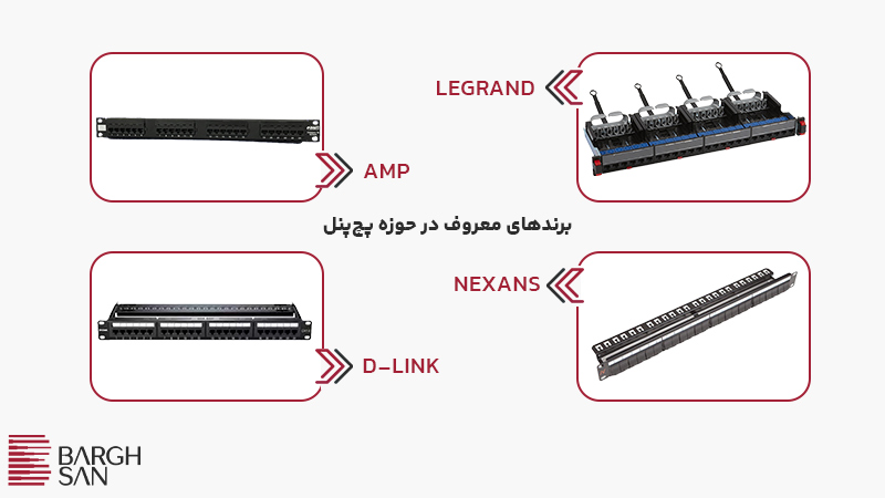 برندای معروف تولید پچ پنل
