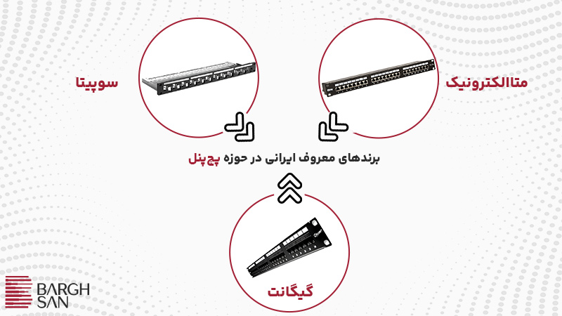 برندای ایرانی تولید کننده پچ پنل