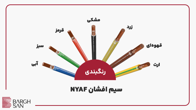 رنگبندی سیم افشان NYAF
