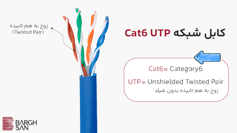 تشریح کابل شبکه cat6 utp