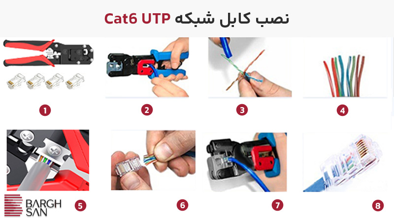 نصب کابل شبکه Cat6 UTP