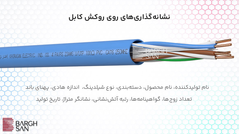 نشانهگذاریهای روی روکش کابل