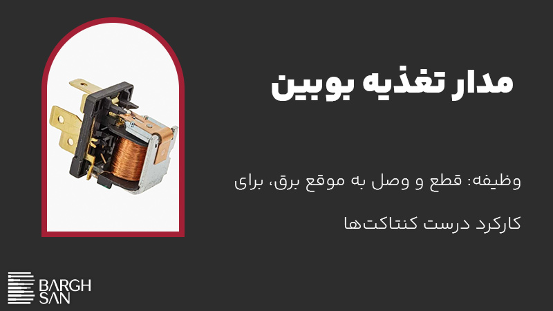 مدار تغذیه بوبین