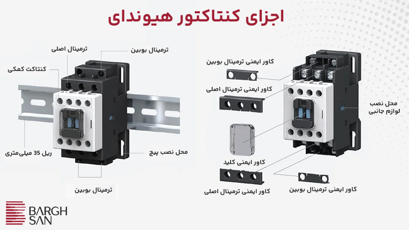 اجزای کنتاکتور هیوندای